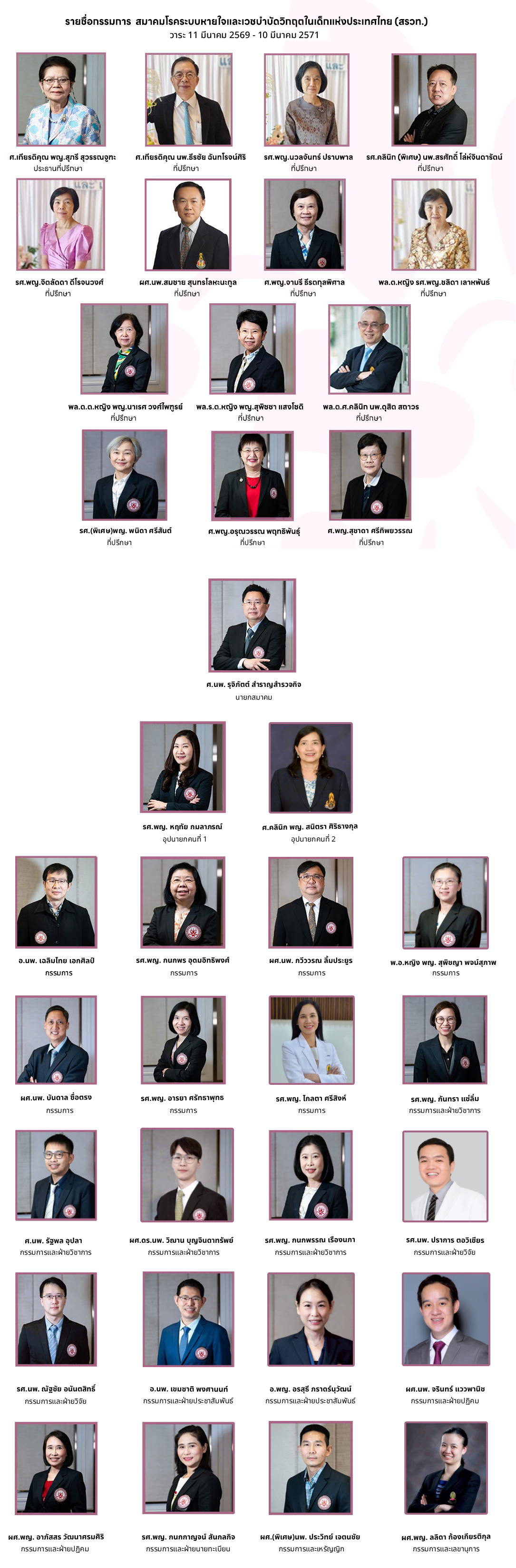 รายชื่อกรรมการ สรวท. วาระ 11 มีนาคม 2569 - 10 มีนาคม 2571 