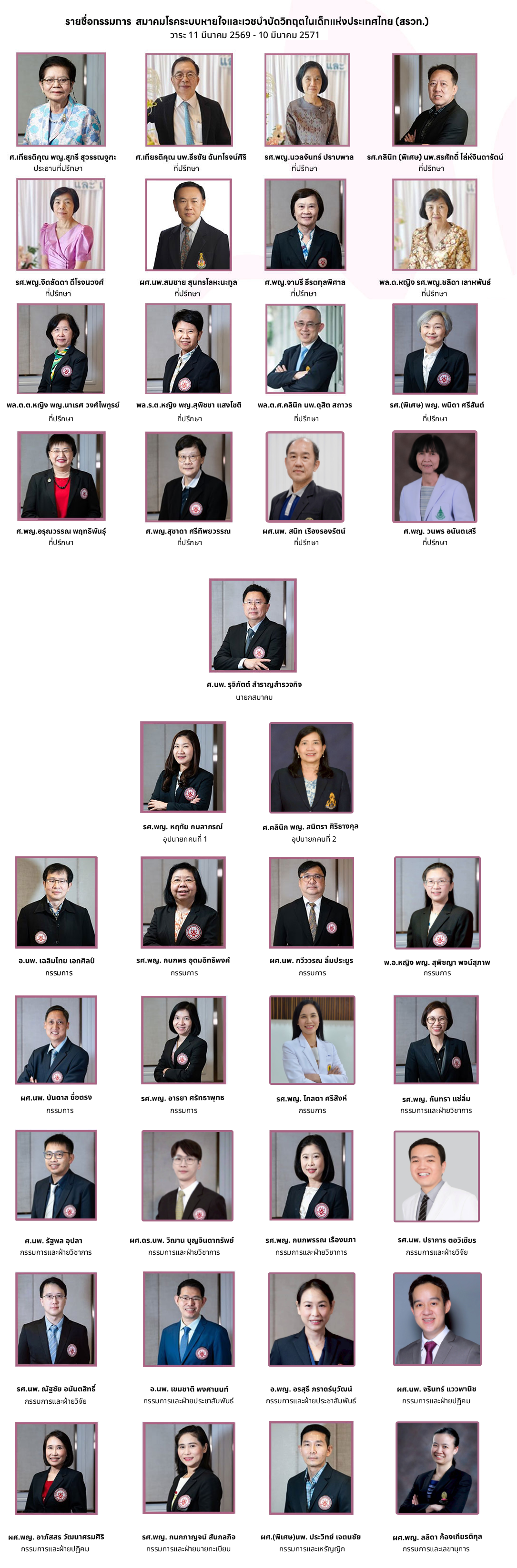 รายชื่อกรรมการ สรวท. วาระ 11 มีนาคม 2569 - 10 มีนาคม 2571 